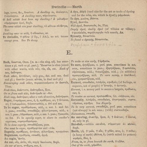 19 x 14.5 cm; 6 s.p. + [b] p. + 481 p. + 3 s.p., John Cavafy’s name and year “1880” written on the fore-edge of the boo